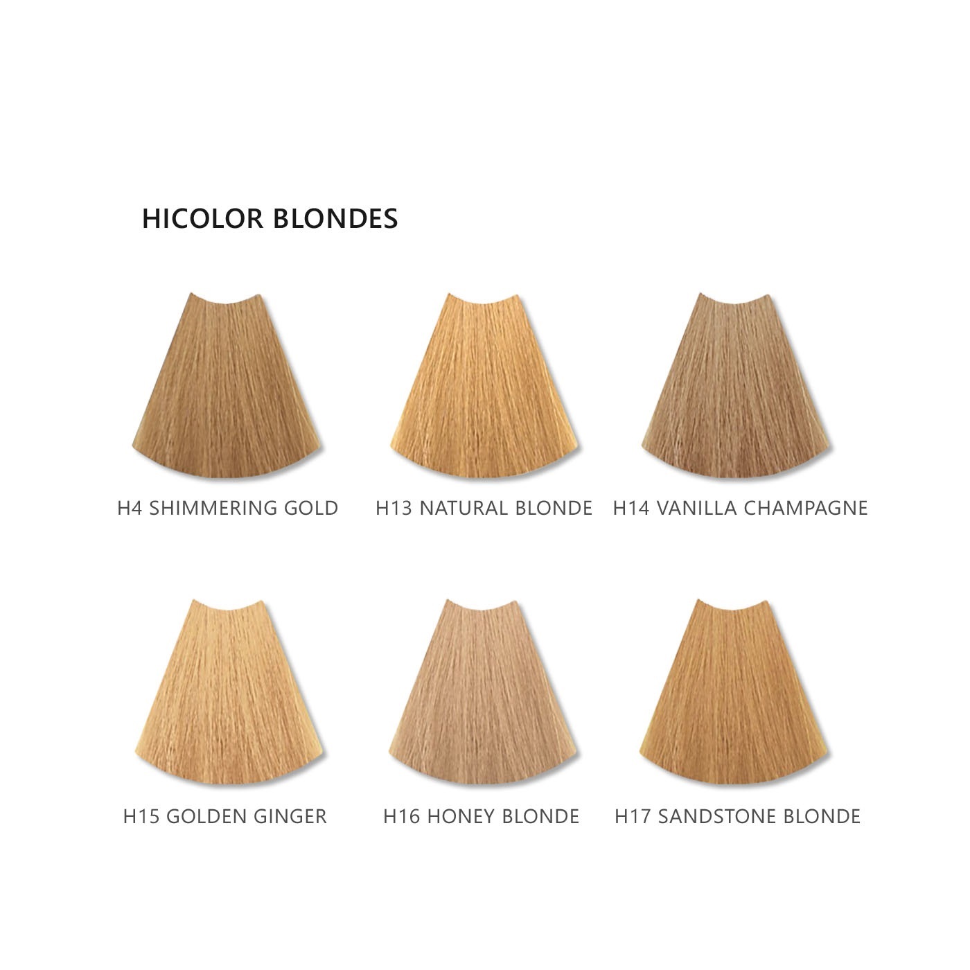 L'Oreal HiColor Blondes Shades