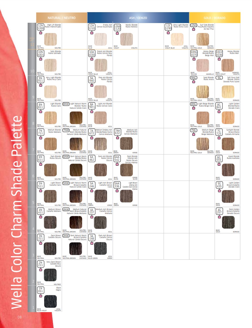 Wella Color Charm Shade Palette