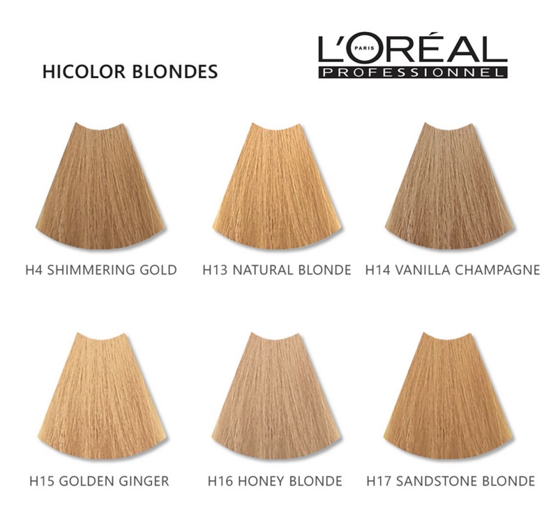 L'Oreal HiColor Blondes