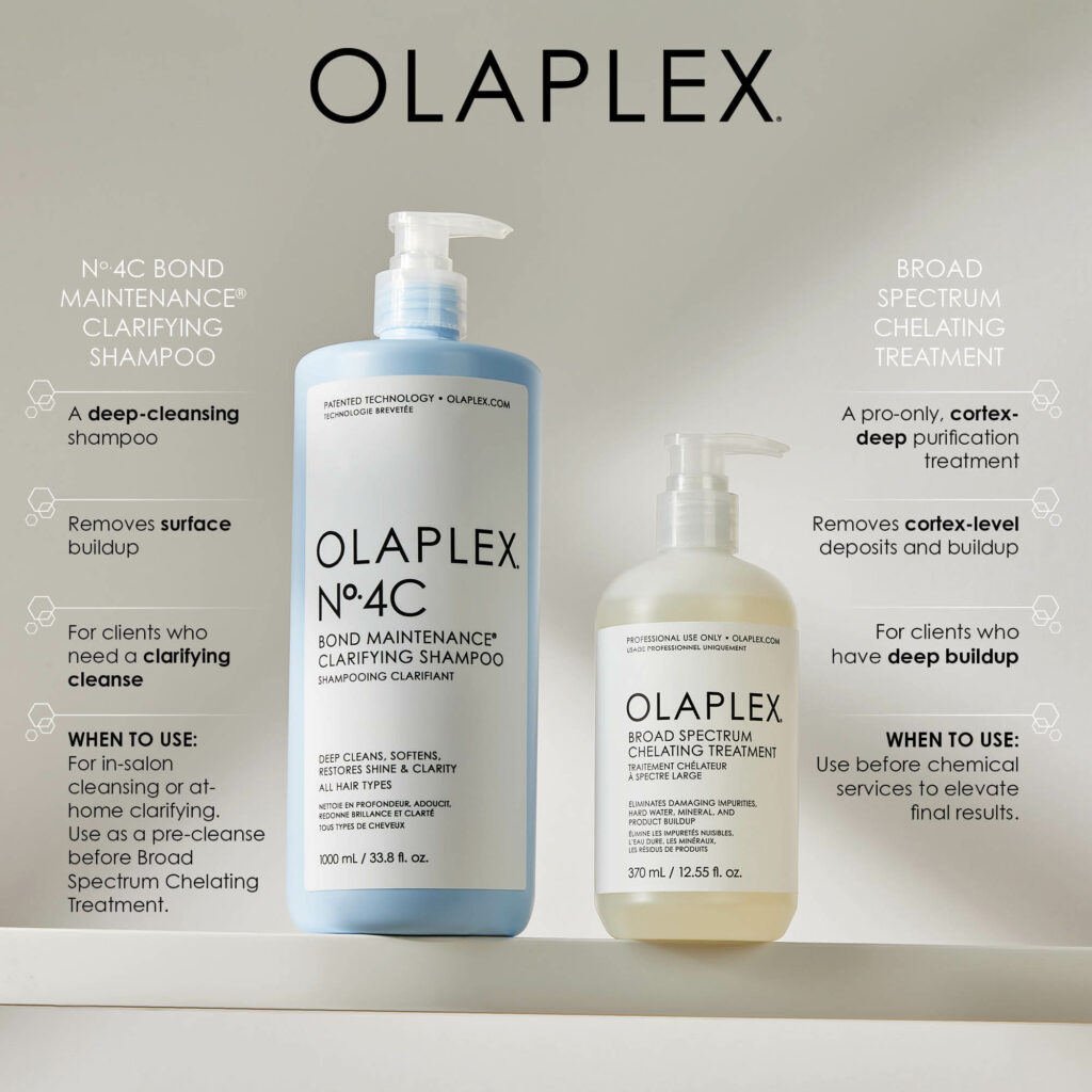 Olaplex Broad Spectrum Chelating Treatment